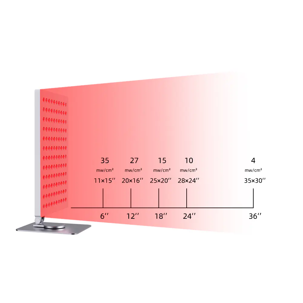 Wholesale-Portable-Therapy-Red-Light-Therapy-Devices-For-Sleep-Health-And-Wellness-003 Wholesale Portable Therapy Red Light Therapy Devices For Sleep Health And Wellness 003.jpg